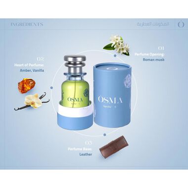 Vanilla S Perfume faces vanilla s perfume