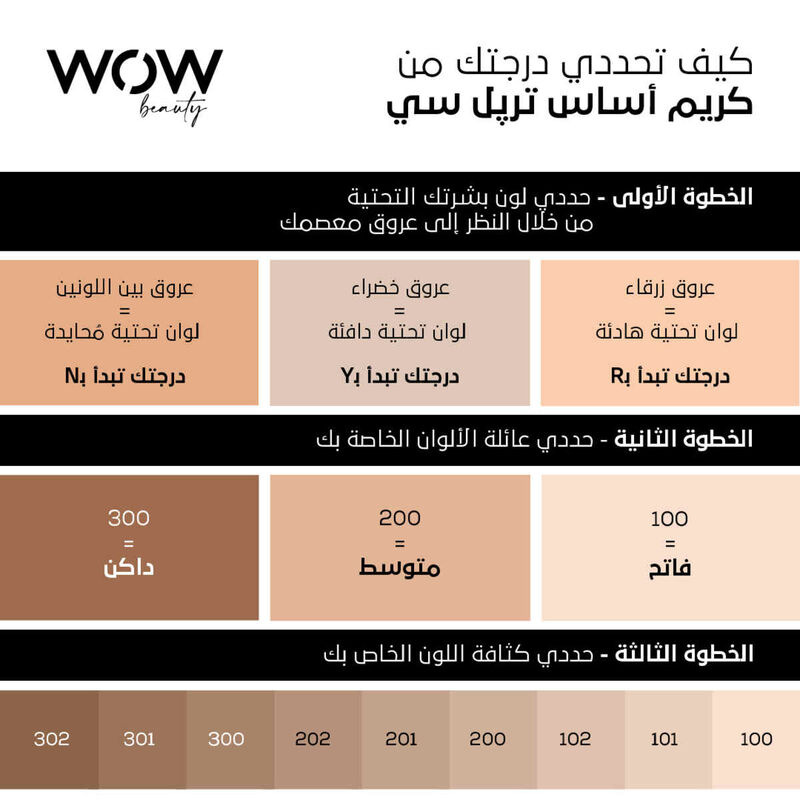 واو بيوتي تربل سي كريم أساس  إخفاء، تحديد، تغطية