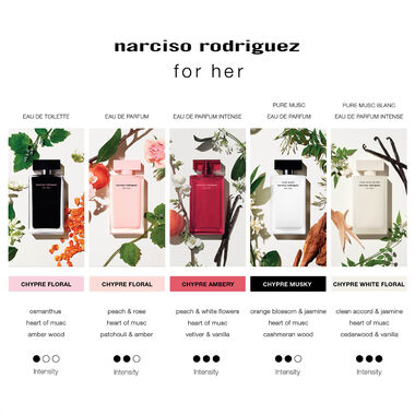 faces for her pure musc edp