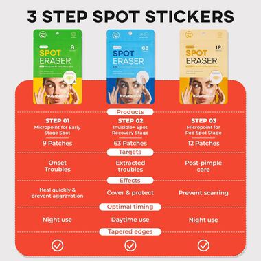 faces spot eraser 3 step acne care soothing  clearing  brightening