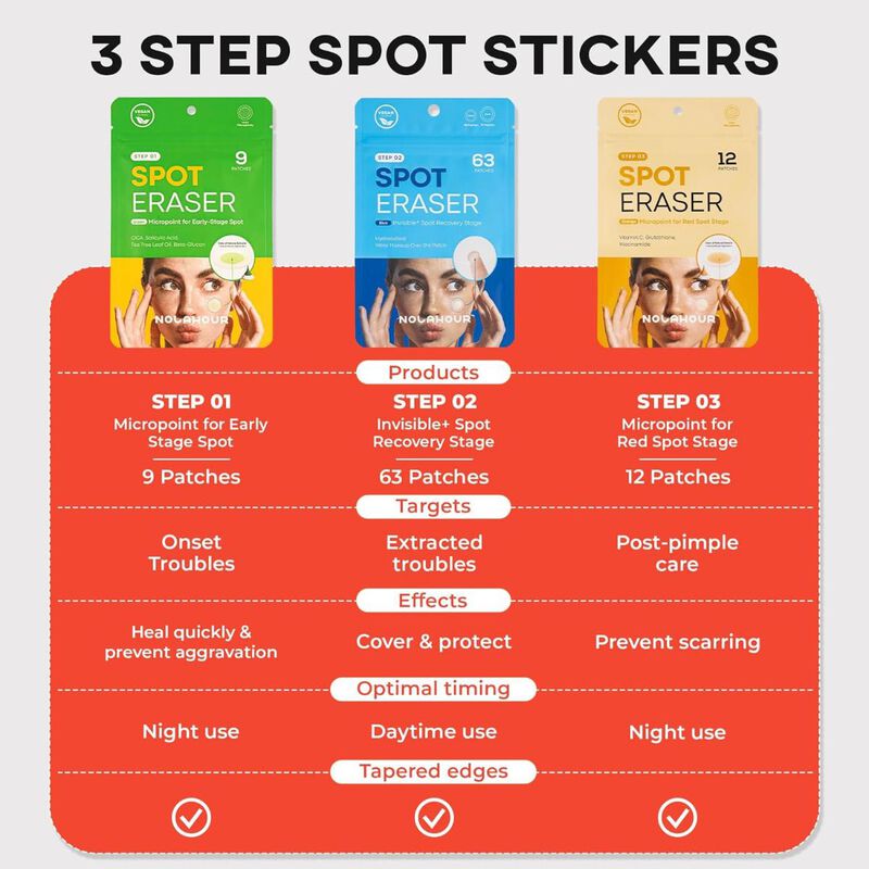 nolahour spot eraser 3step acne care soothing, clearing, brightening
