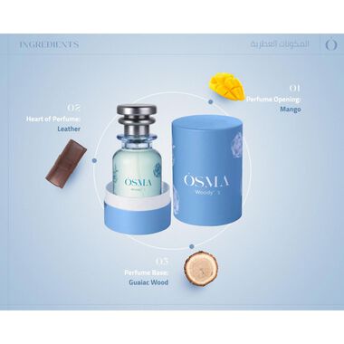 Woody S Perfume faces woody s perfume