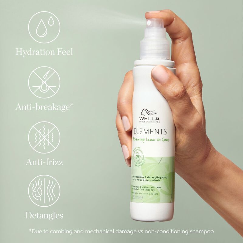 wella professionals elements renewing leavein spray