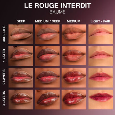 faces le rouge interdit baume