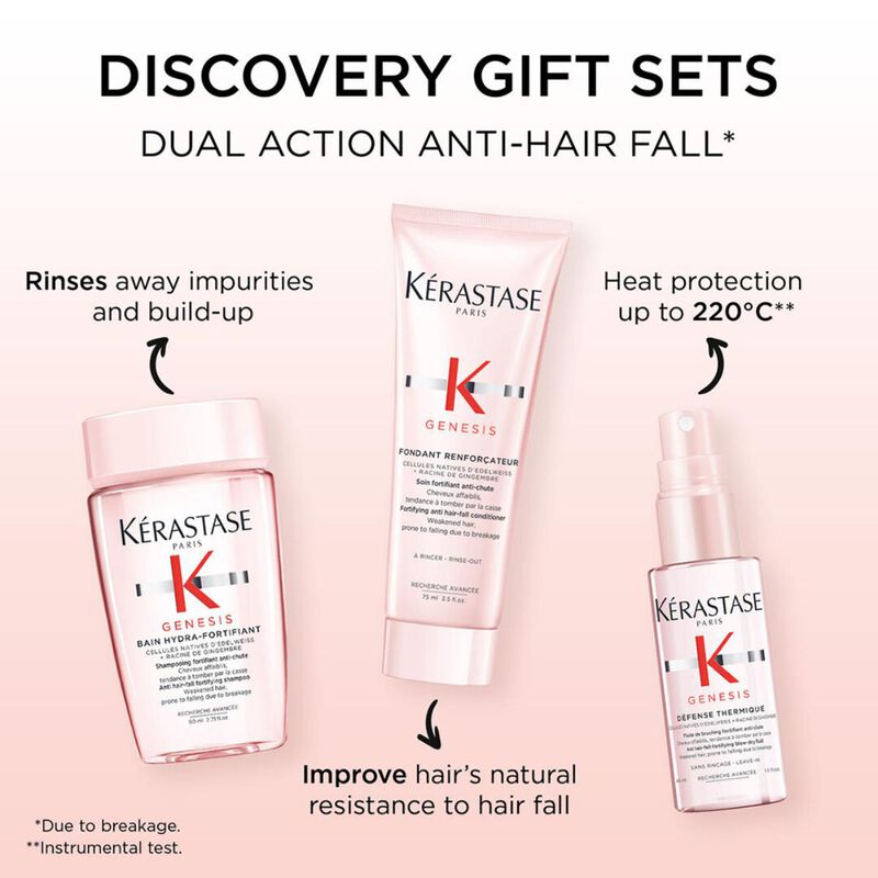 kerastase genesis fortifying anti hair fall