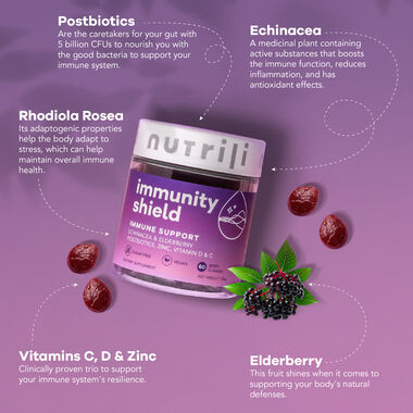 faces immunity shield  sugar free gummies