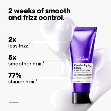 faces keratin alpha sleek smooth transformer