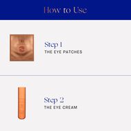 faces مجموعة استعادة حيوية منطقة العينين