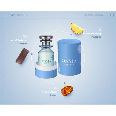 Woody F Perfume faces woody f perfume