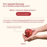 faces annurcatin hair strengthening