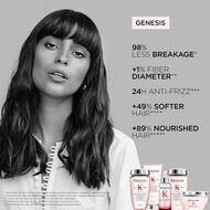 faces genesis fortifying anti hair fall