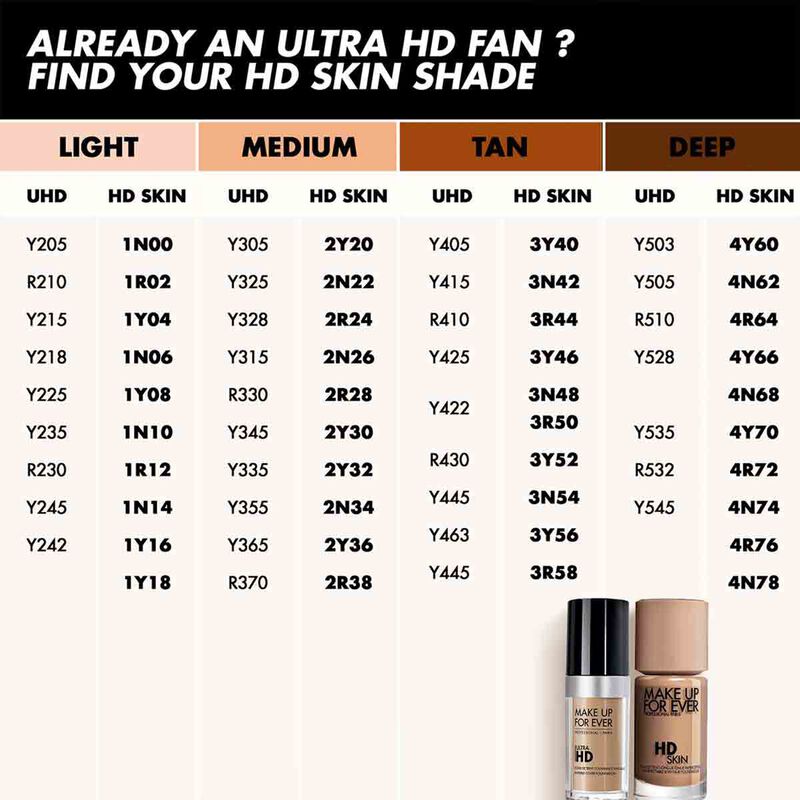 make up for ever hd skin foundation