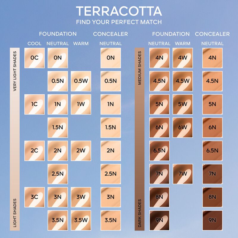 guerlain terracotta
