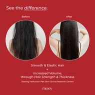 faces annurcatin hair strengthening