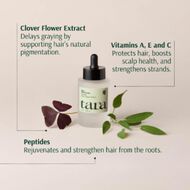 faces sage  multivitamin age well scalp support