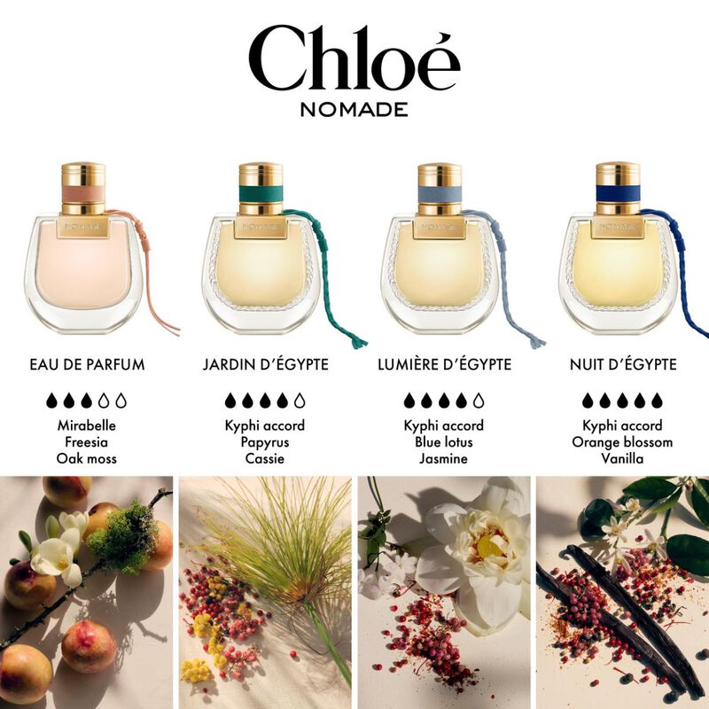 chloe nomade jardin d’egypte