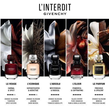 faces عطر لانتردي أو دو برفان