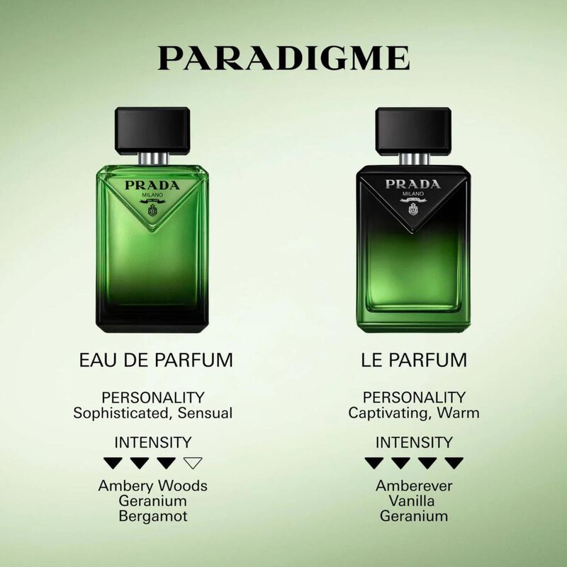 prada paradigme le parfum