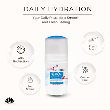 Roll-On Antiperspirant Deodorant Cool Scent faces roll on antiperspirant deodorant cool scent
