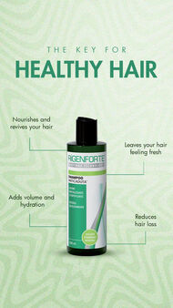 Anti-Hairloss Shampoo faces anti hairloss shampoo