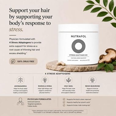 Stress Adaptogen MD Hair Wellness Booster Dietary Supplement faces stress adaptogen md hair wellness booster dietary supplement