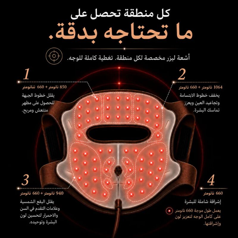 jovs 4d laser light therapy mask