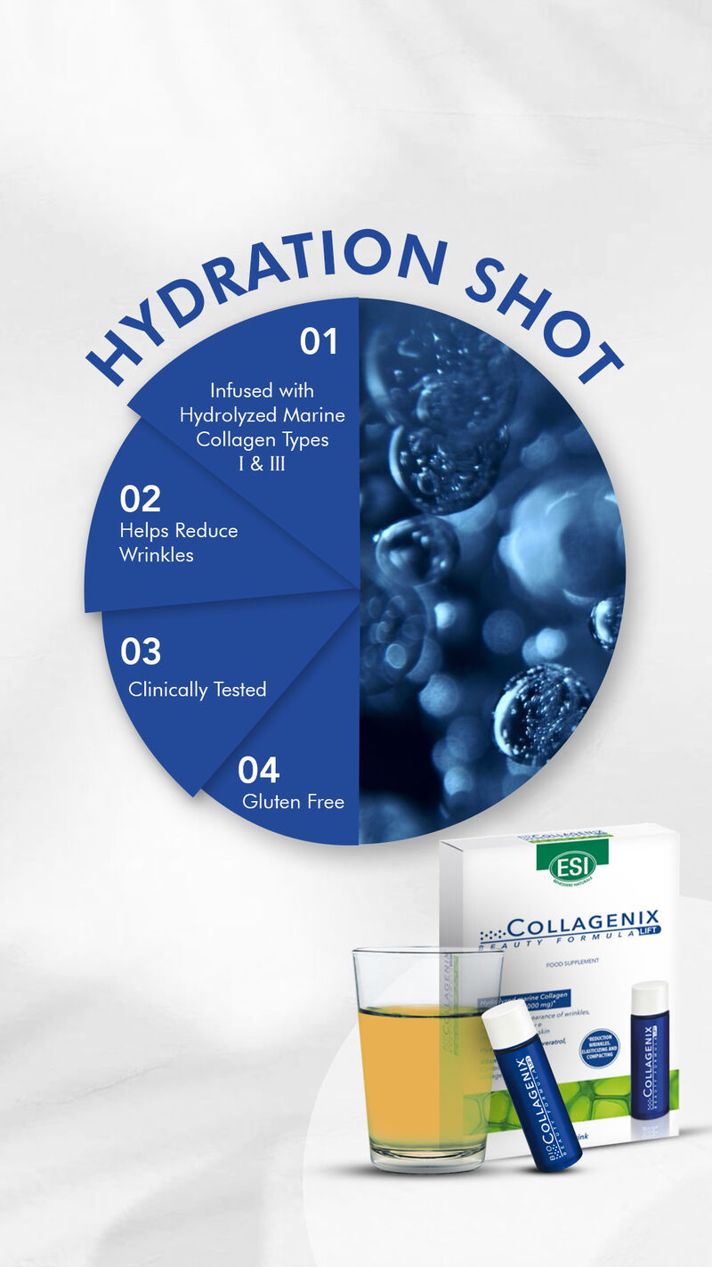 biocollagenix skin firming set
