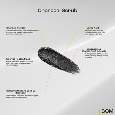 faces charcoal face scrub