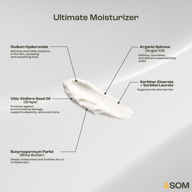 faces all in one moisturizer