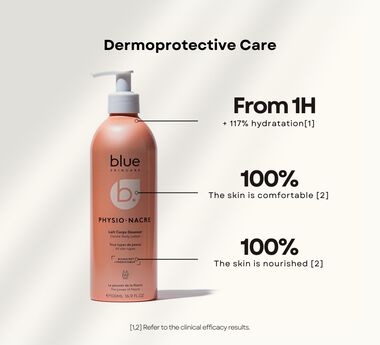 faces gentle body lotion