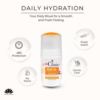 Roll-On Antiperspirant Deodorant Citrus Scent faces roll on antiperspirant deodorant citrus scent