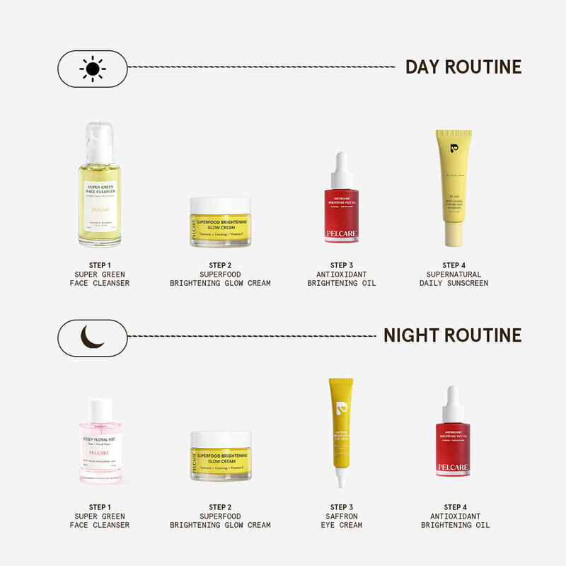pelcare antioxidant brightening oil